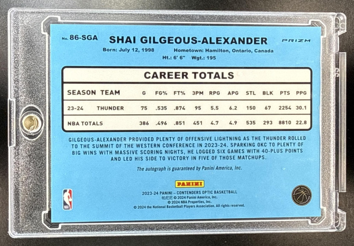 Shai Gilgeous-Alexander Panini Contenders Optic 2023-24 Oklahoma City Thunder