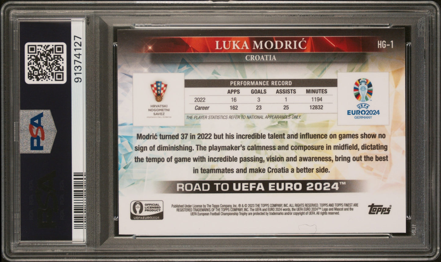 Luka Modric Topps Finest Hidden Gems 2023-24 PSA 9 Croatia