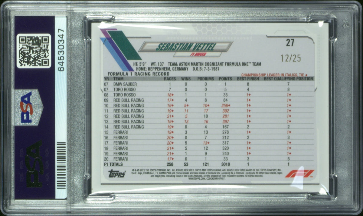 Sebastian Vettel Topps Chrome Formula 1 2021 Orange Refractor /25 Portrait PSA 9