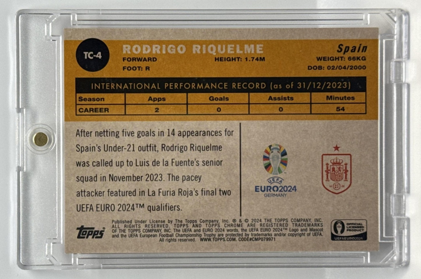 Rodrigo Riquelme Topps Chrome UEFA Euro 2023-24 1960 Red Refractor /5