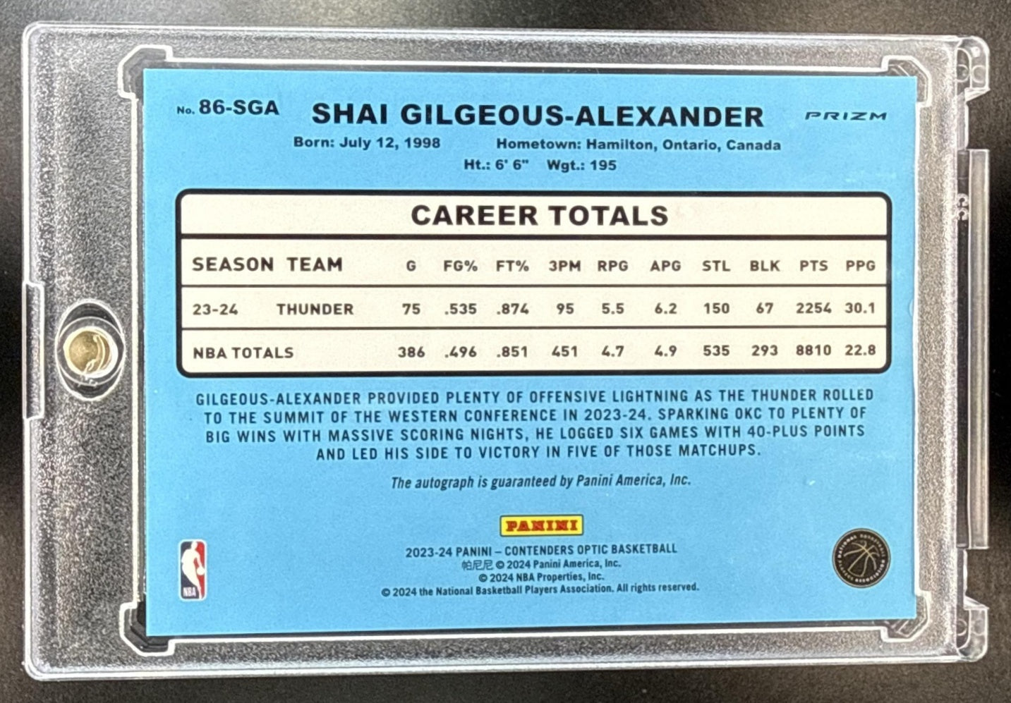 Shai Gilgeous-Alexander Panini Contenders Optic 2023-24 Oklahoma City Thunder